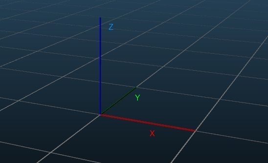 MiddleVR coordinate system