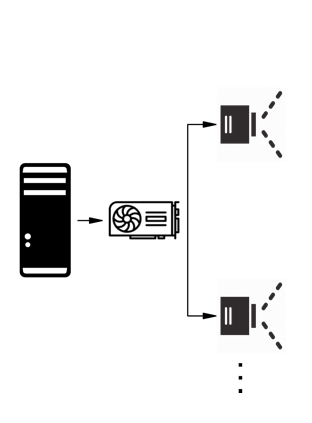 CPU1_GPU1