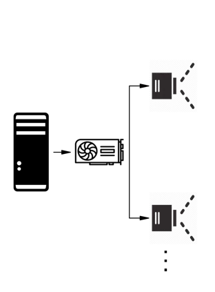 CPU1_GPU1