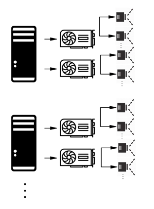 CPU2_GPU2